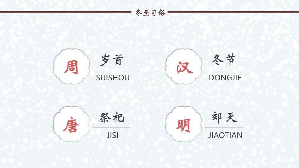 话冬至节气故事PPT模板5