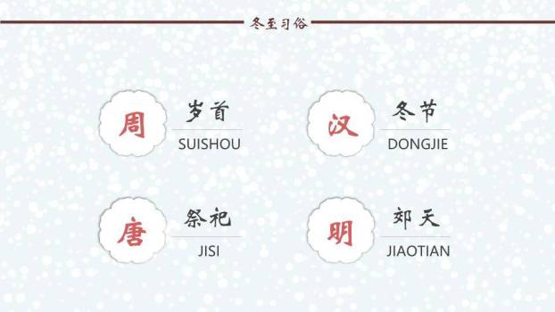 话冬至节气故事PPT模板5