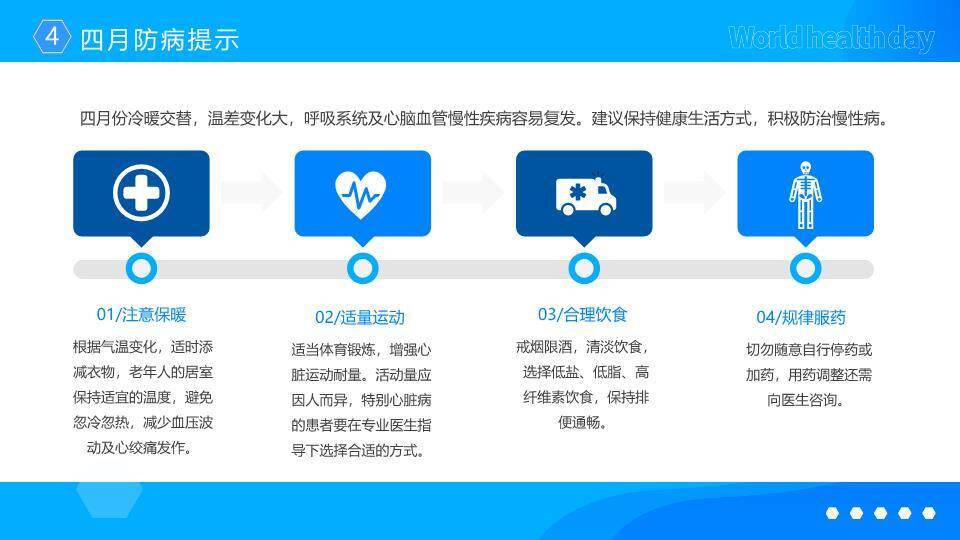 世界卫生日健康守护PPT模板5