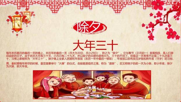 春节习俗剪纸迎春PPT模板6