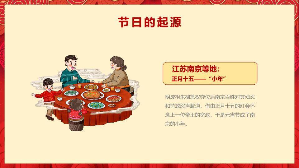 过小年灶神祭拜PPT模板1