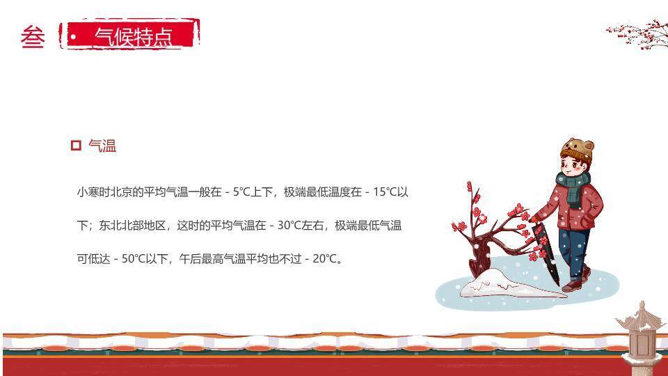 小寒节气红梅少女PPT模板3