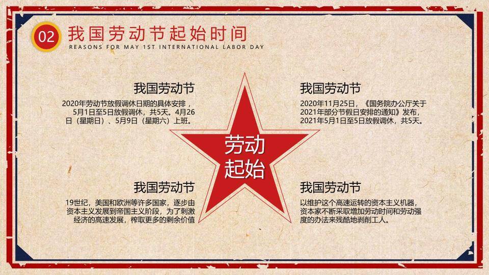 致敬平凡劳动者PPT模板5