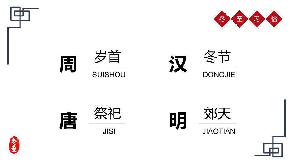 冬至卷轴梅花PPT模板5