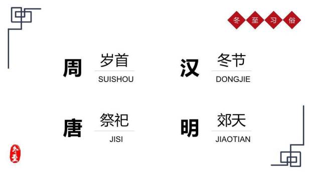 冬至卷轴梅花PPT模板5