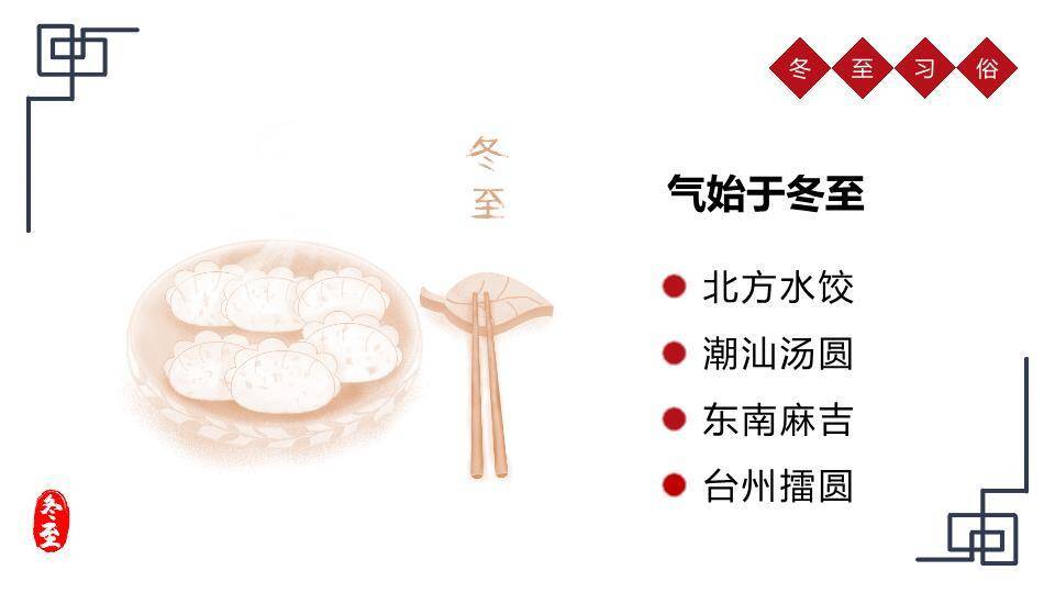 冬至卷轴梅花PPT模板7