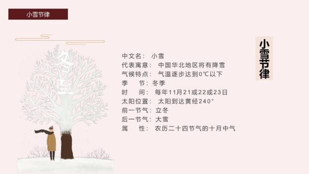 小雪节气鹿伴雪原PPT模板4