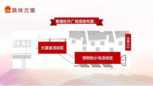 国庆节活动策划PPT模板9