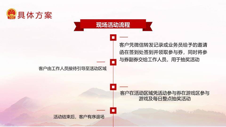 国庆节活动策划PPT模板3