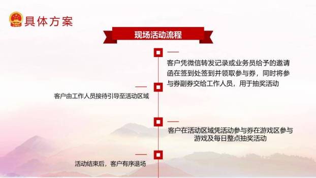 国庆节活动策划PPT模板3