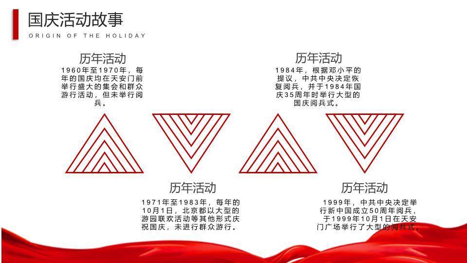 威世华诞国庆盛典PPT模板7