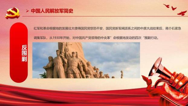 八一建军节庆典PPT模板2