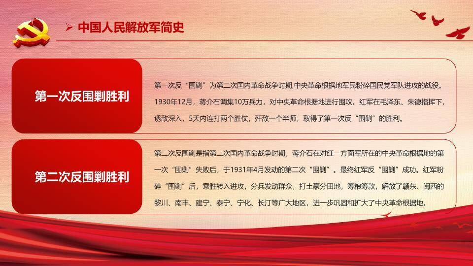 八一建军节庆典PPT模板3