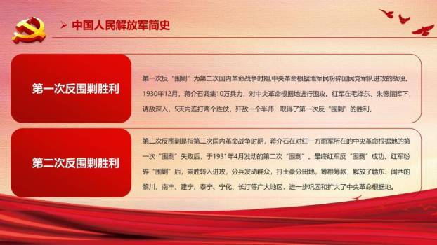 八一建军节庆典PPT模板3