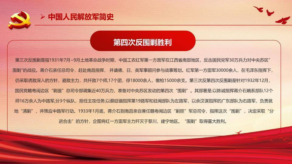 八一建军节庆典PPT模板5