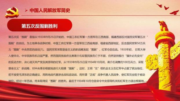 八一建军节庆典PPT模板6