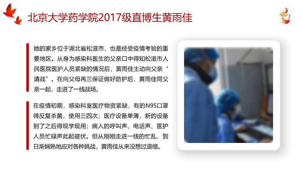 热血青春五四青年节PPT模板6