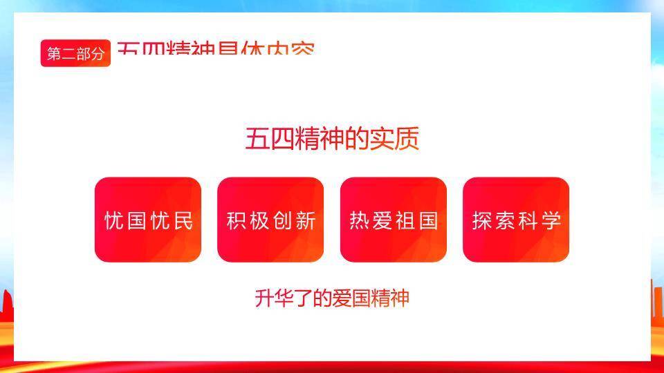 弘扬五四精神新时代青年PPT模板1