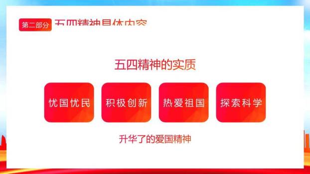弘扬五四精神新时代青年PPT模板1