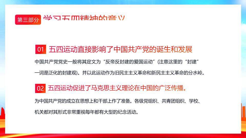 弘扬五四精神新时代青年PPT模板4