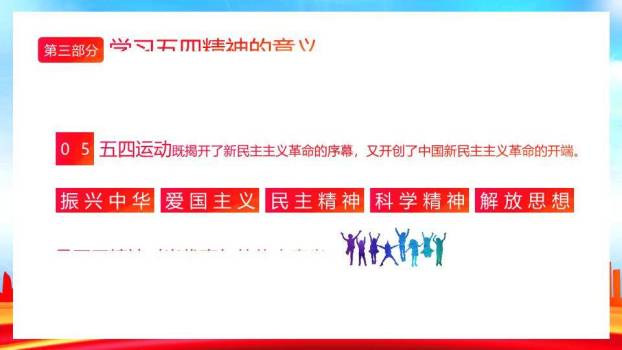 弘扬五四精神新时代青年PPT模板7