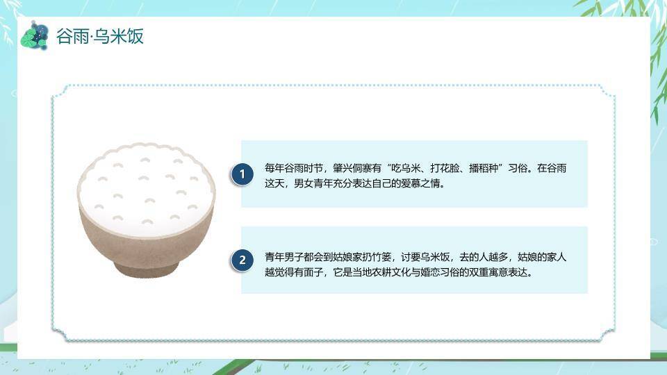 谷雨节气简约清新PPT模板8
