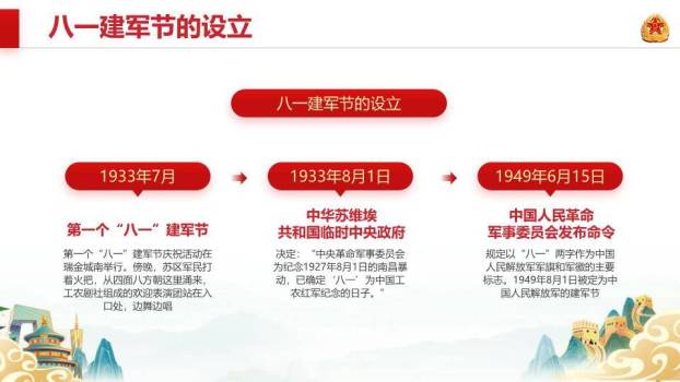 铁血铸军魂建军节PPT模板8