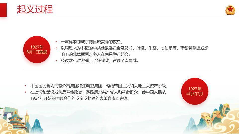 铁血铸军魂建军节PPT模板2