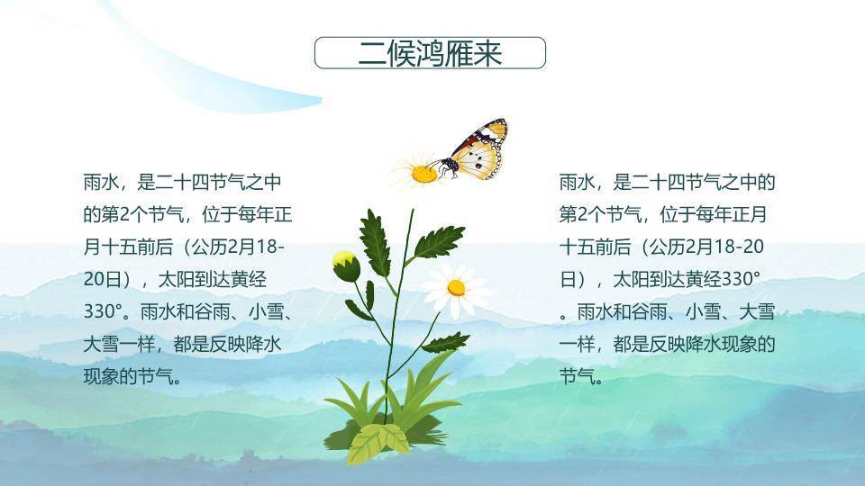 雨水节气水墨渔舟PPT模板6