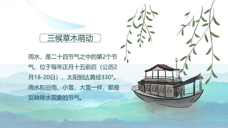 雨水节气水墨渔舟PPT模板7