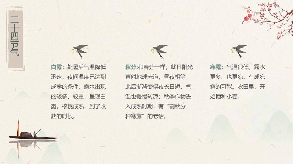 生活中的节气PPT模板5