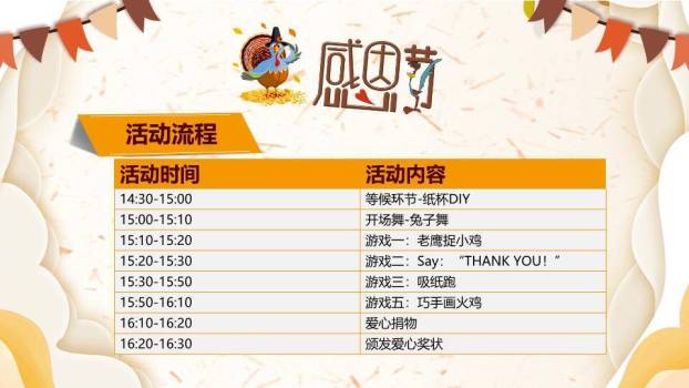 感恩节火鸡派对PPT模板8