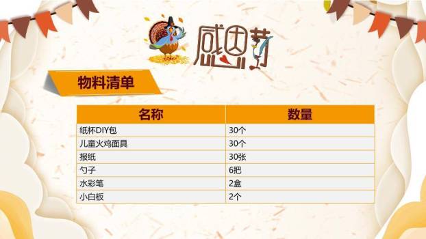 感恩节火鸡派对PPT模板9