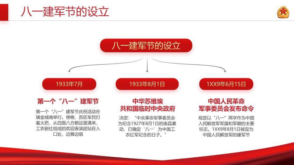 建军XX年纪念图PPT模板9