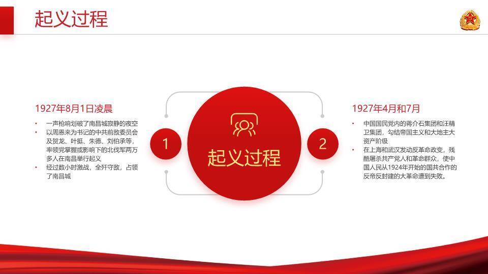 建军XX年纪念图PPT模板3