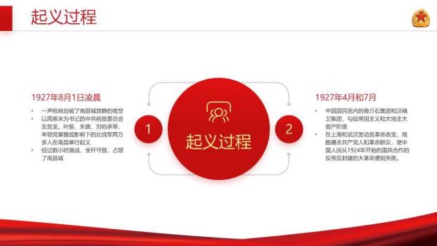 建军XX年纪念图PPT模板3