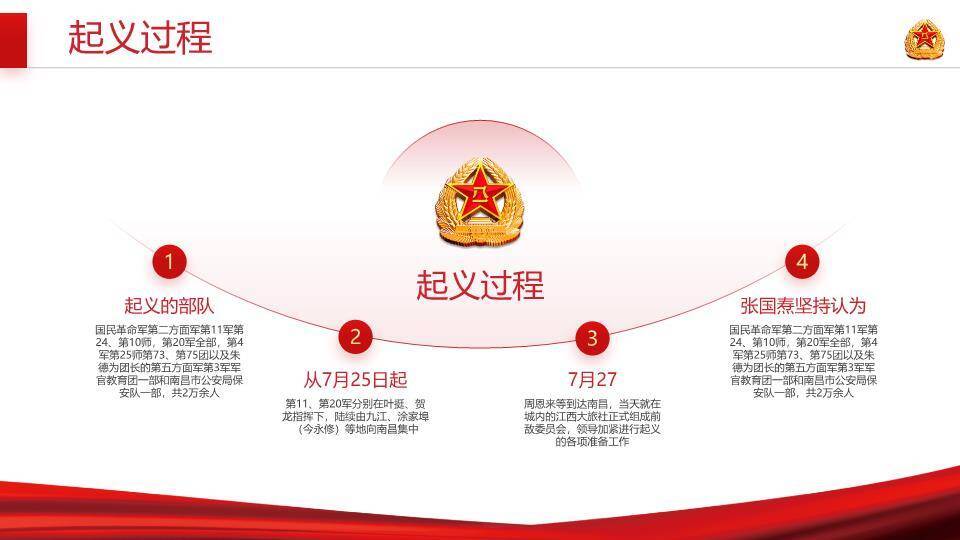 建军XX年纪念图PPT模板5