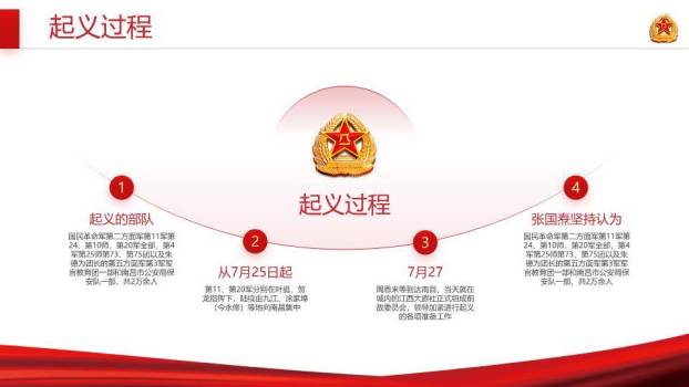 建军XX年纪念图PPT模板5