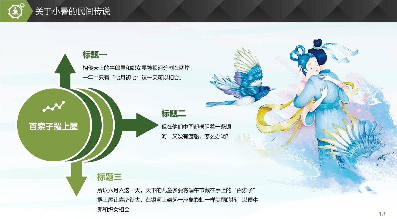 小暑节气童趣西瓜PPT模板9