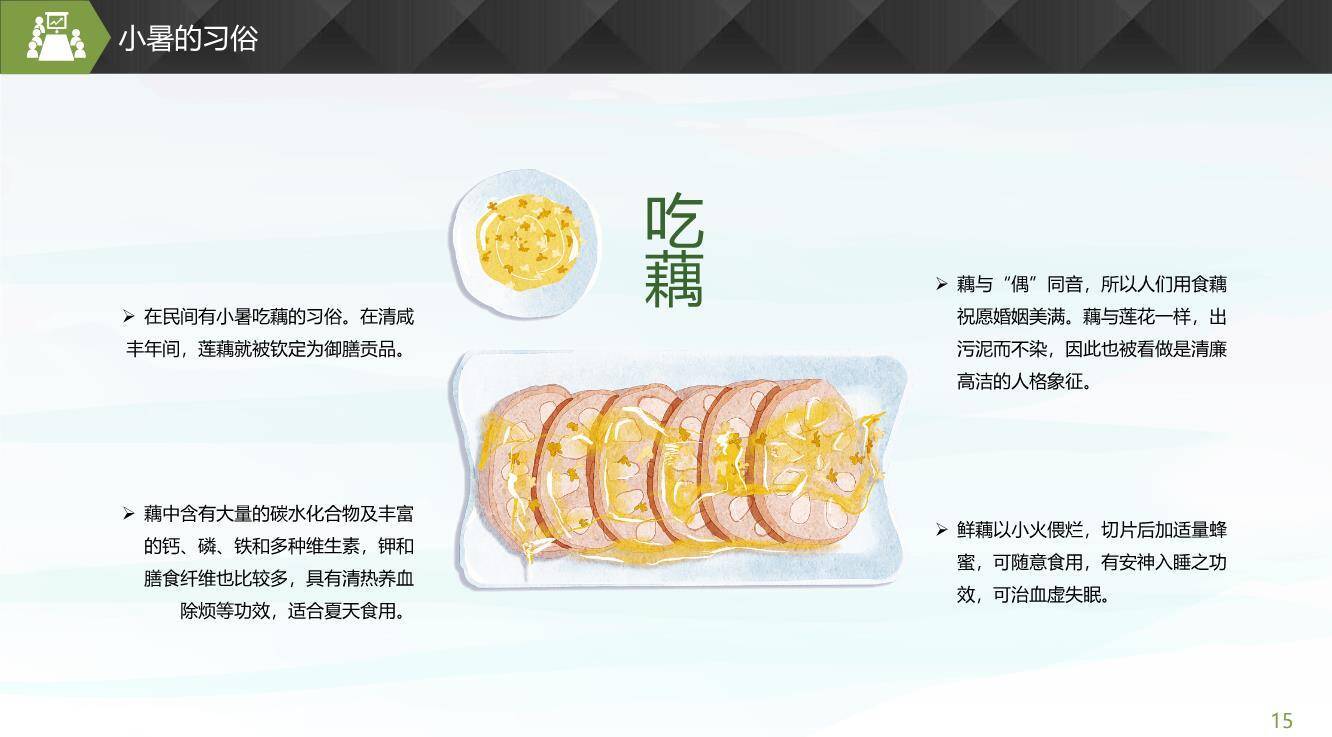 小暑节气童趣西瓜PPT模板6