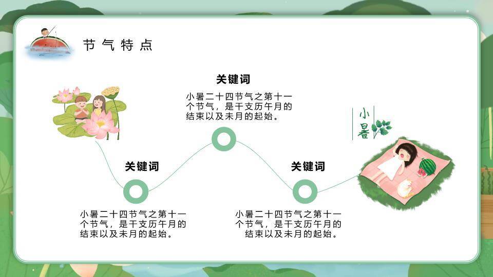 小暑节气青绿山水PPT模板1