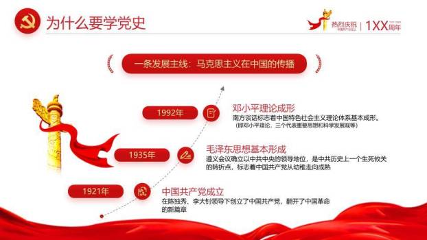 建党百年辉煌史诗PPT模板2