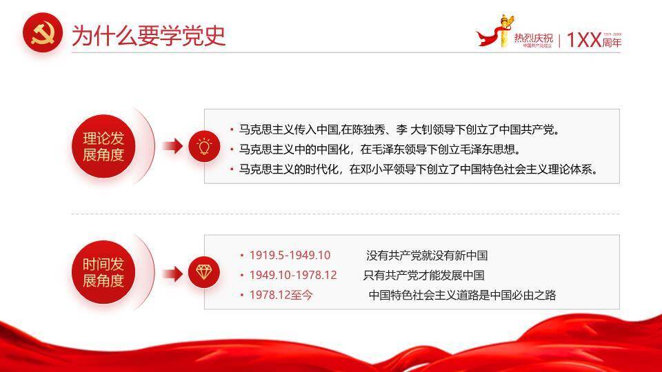 建党百年辉煌史诗PPT模板3