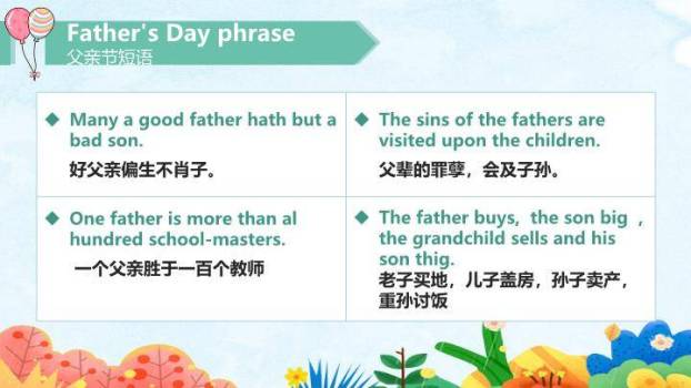 父亲节英文快乐课堂PPT模板8