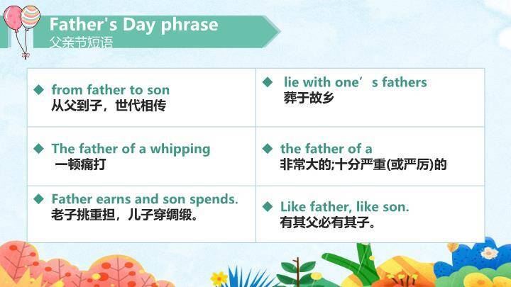 父亲节英文快乐课堂PPT模板9