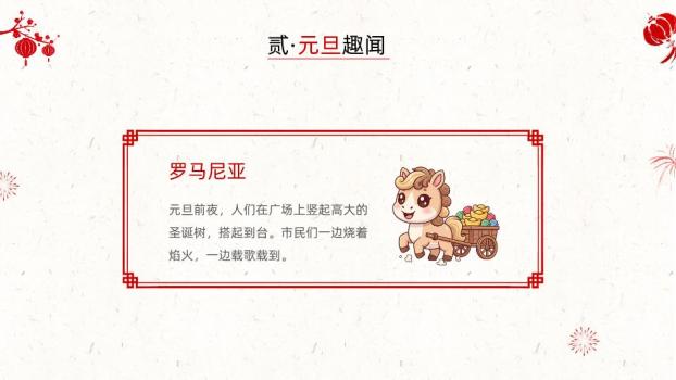 幼儿园元旦知识易错点PPT模板2