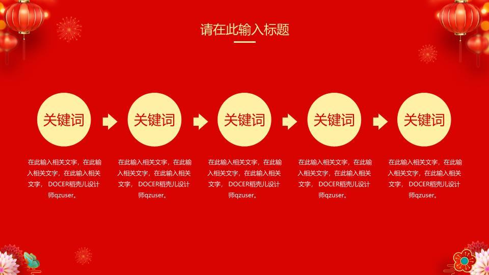 喜迎方回新年展望通用PPT模板3