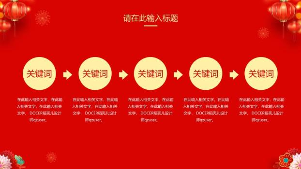 喜迎方回新年展望通用PPT模板3