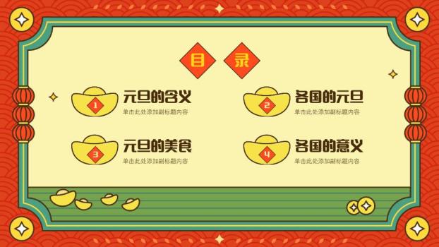 单字元元旦节日介绍PPT模板9