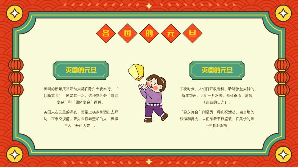 单字元元旦节日介绍PPT模板1